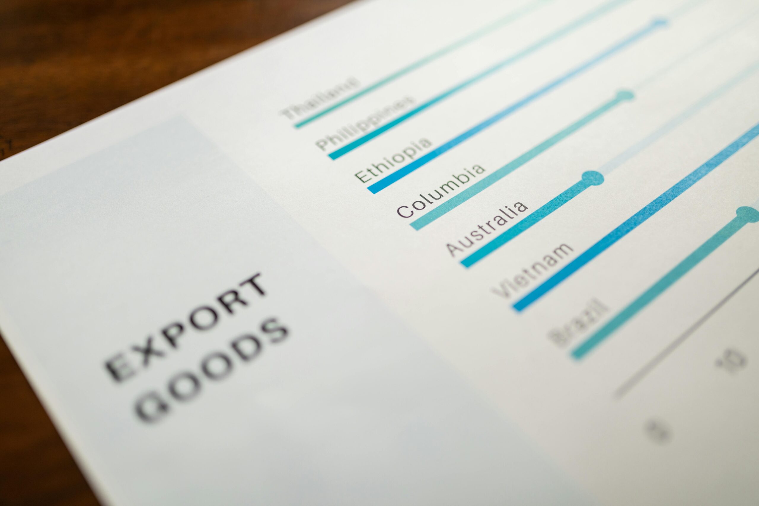 Dashboard highlighting key metrics such as GDP fluctuations, civil unrest indices, and policy changes