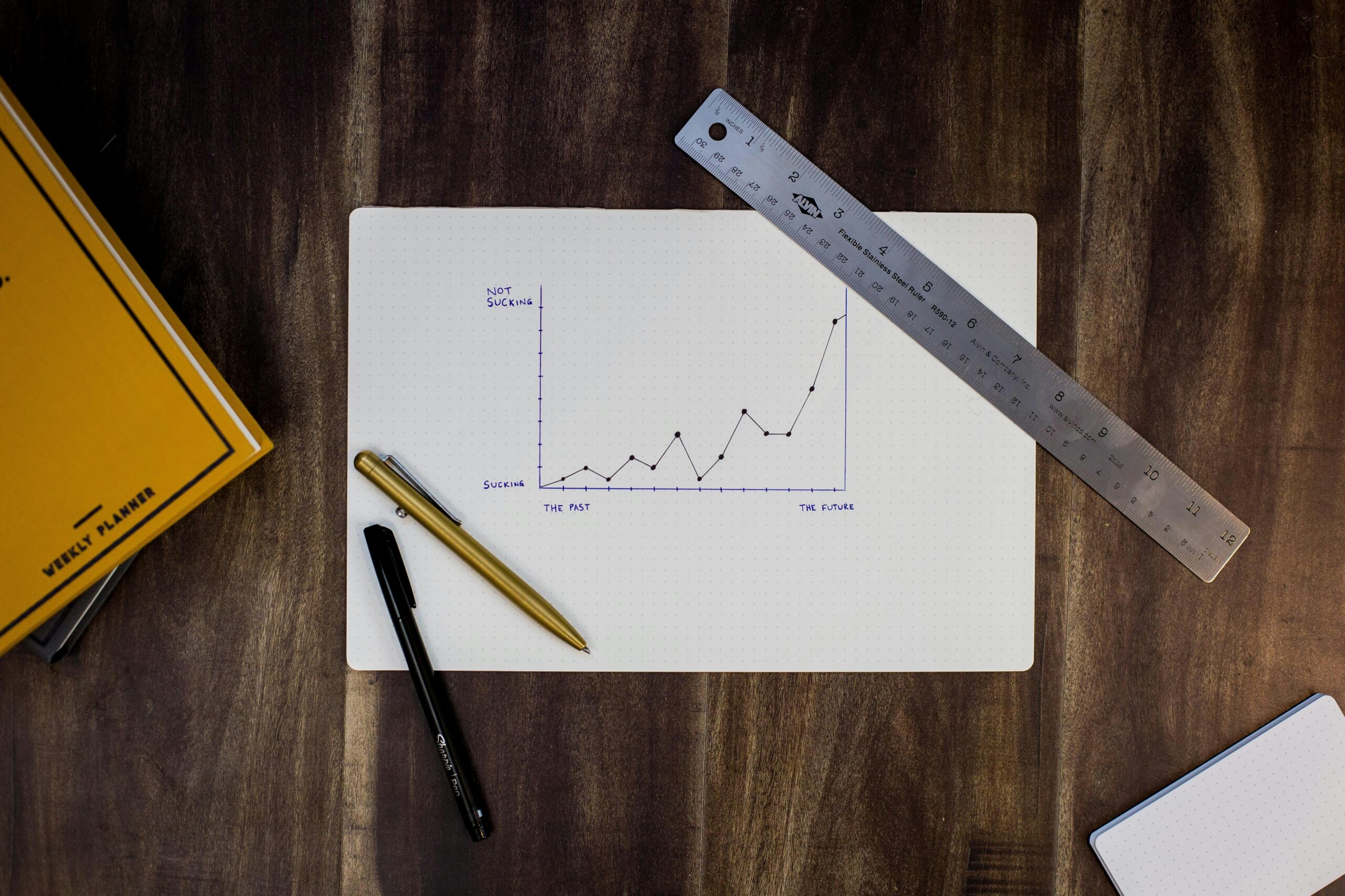 Graph comparing successful vs unsuccessful claims processing based on reporting quality